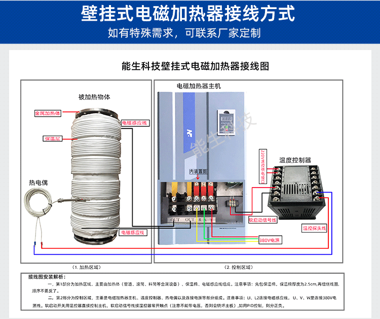 食品機(jī)械電磁加熱改造能生_06.png
