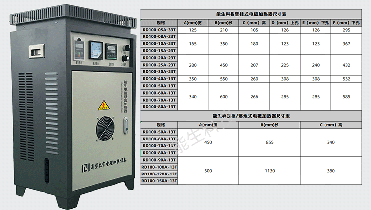 食品機(jī)械電磁加熱改造能生_09.png