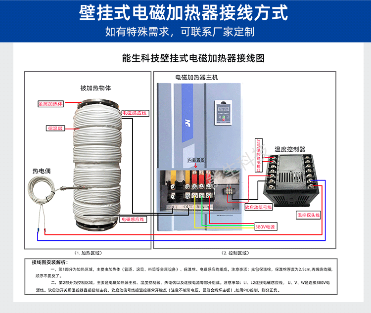 熱風(fēng)爐能生_06.png